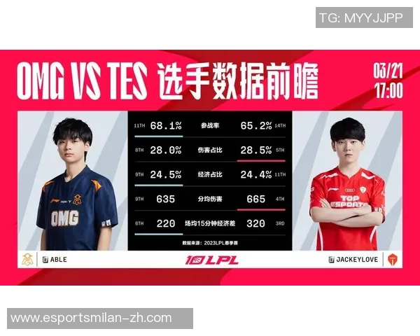 电竞实时数据分析TES战术表现的深度剖析与策略优化探讨