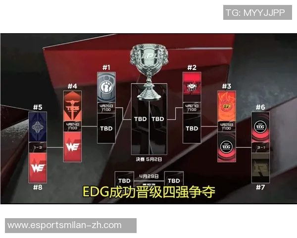 电竞比分分析EDG中路突破策略及其对比赛的影响解读