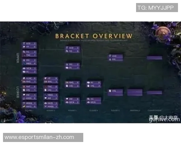 2026电竞新闻深入分析TES在DOTA2比赛中的战术控制与战略布局